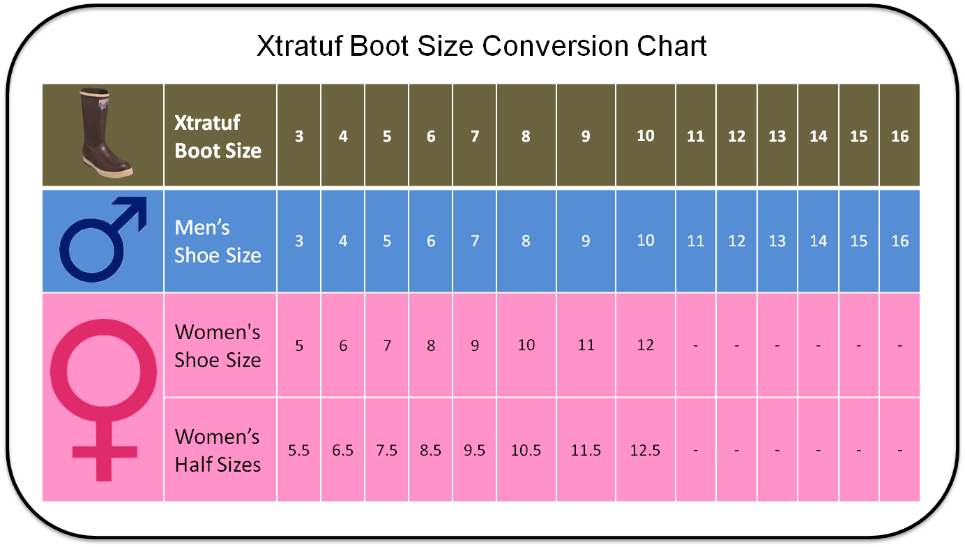 Xtratuf Boot Conversion Chart | Men's 