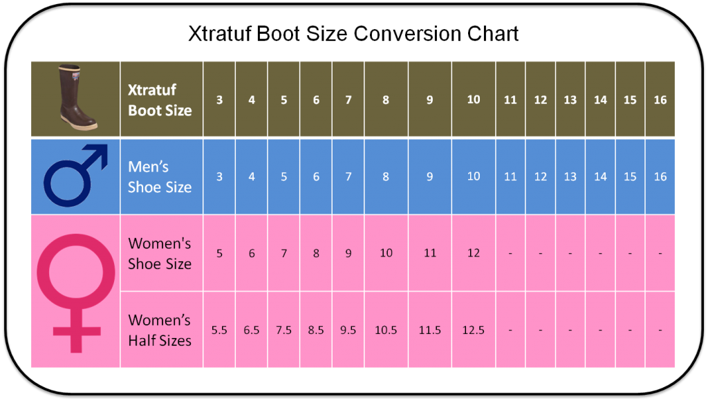 Tactical Boot Conversion Chart